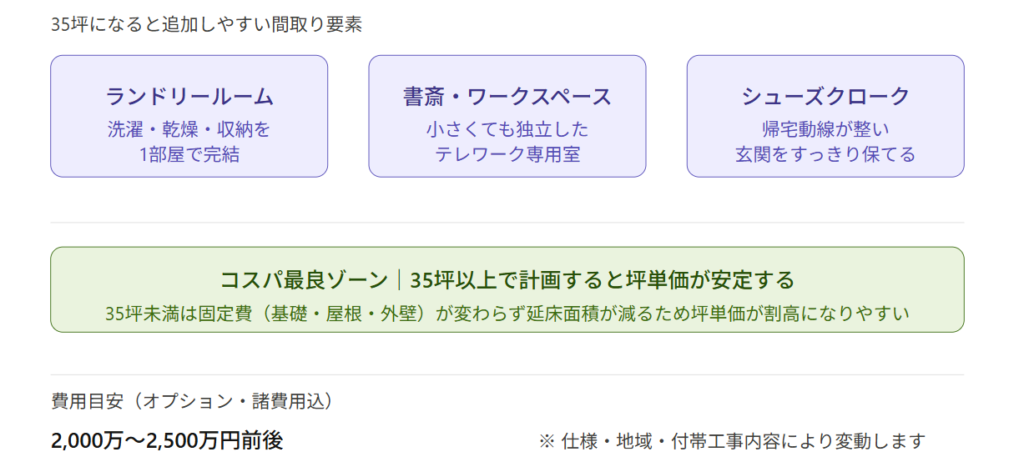 35-tsubo floor plan | The most cost-effective zone