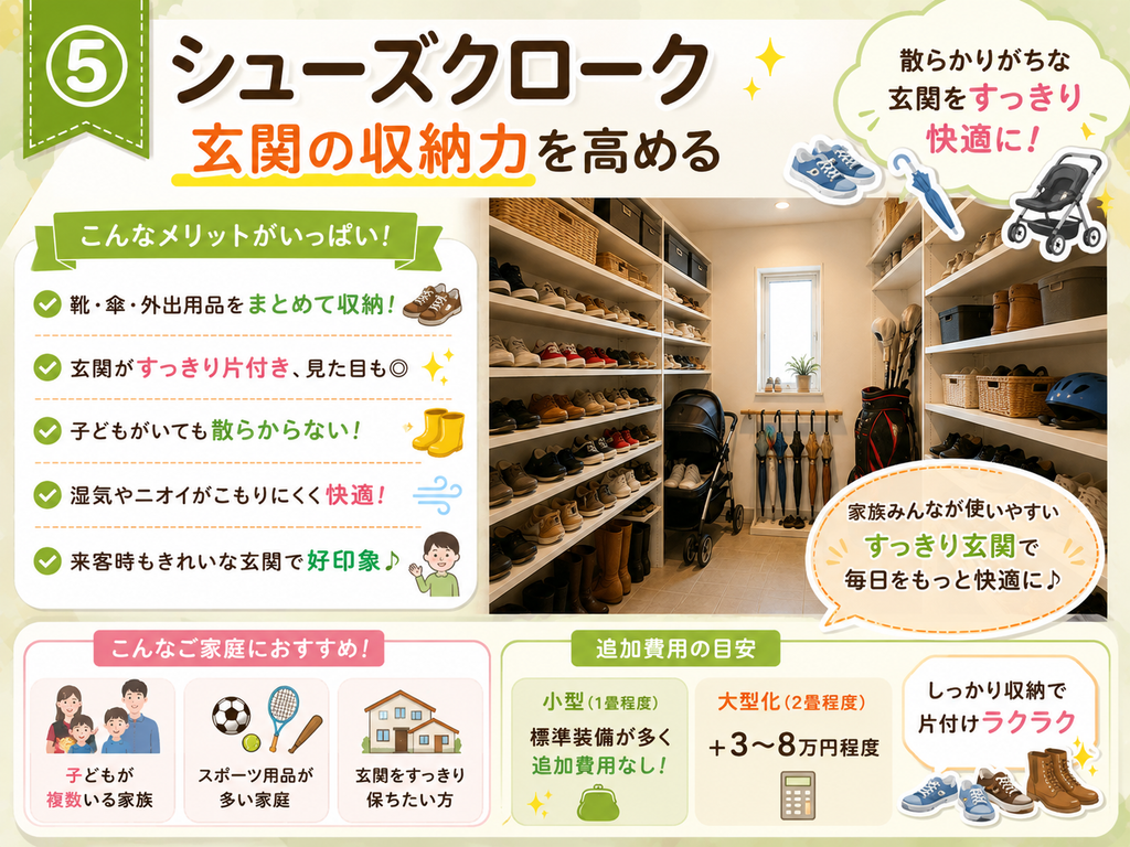 ⑤ Shoe Closet | Boosting entryway storage capacity
