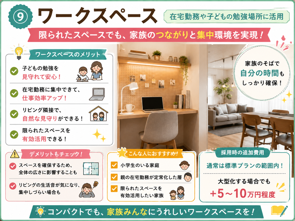 ⑨ Workspace | Use for working from home or as a study area for children.