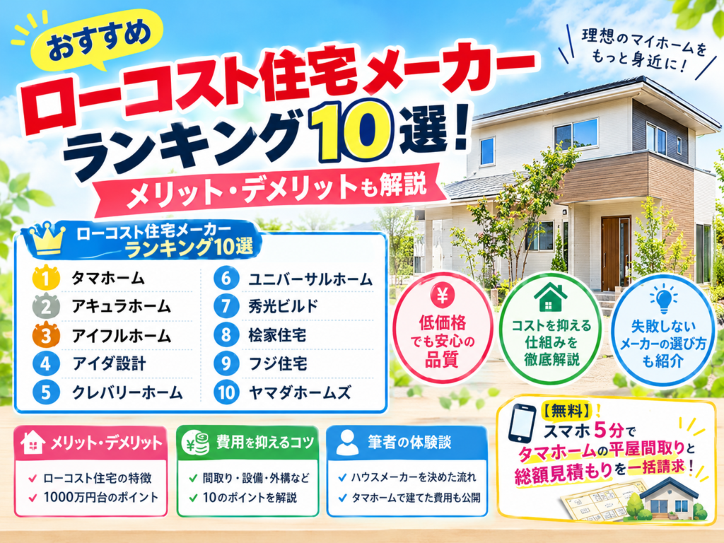 Top 10 Recommended Low-Cost Home Builders: Pros and Cons Explained.