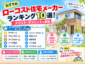 Top 10 Recommended Low-Cost Home Builders: Pros and Cons Explained.