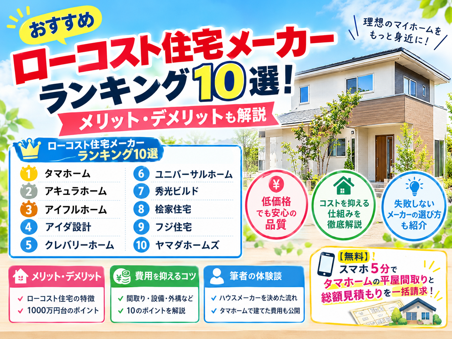 Top 10 Recommended Low-Cost Home Builders: Pros and Cons Explained.