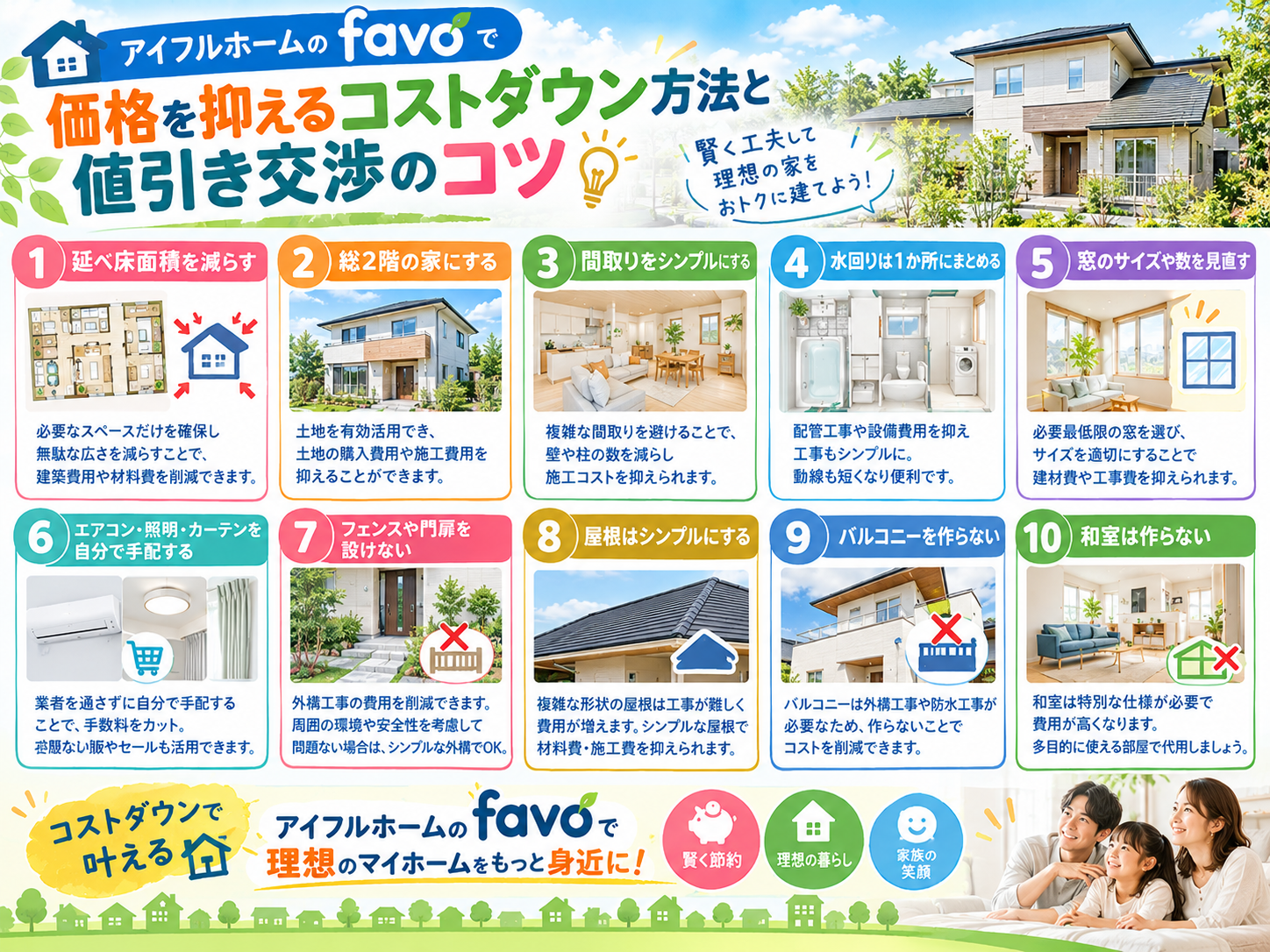 Ways to Cut Costs and Tips for Negotiating a Discount on Aiful Home's "favo" Series