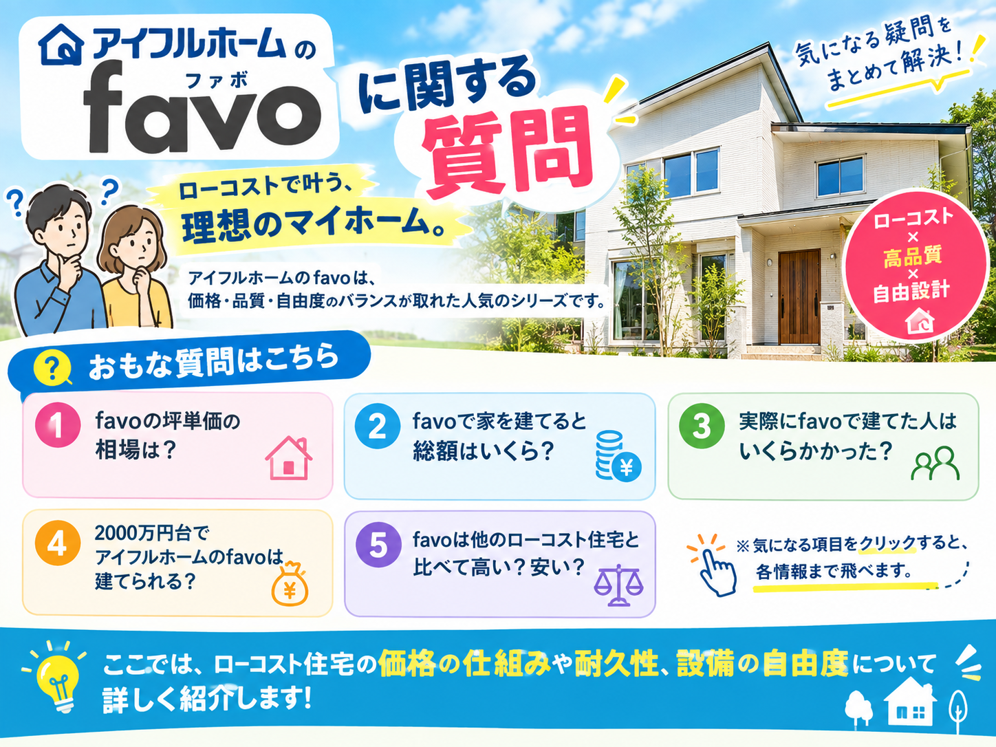 Questions about Aiful Home's "favo"