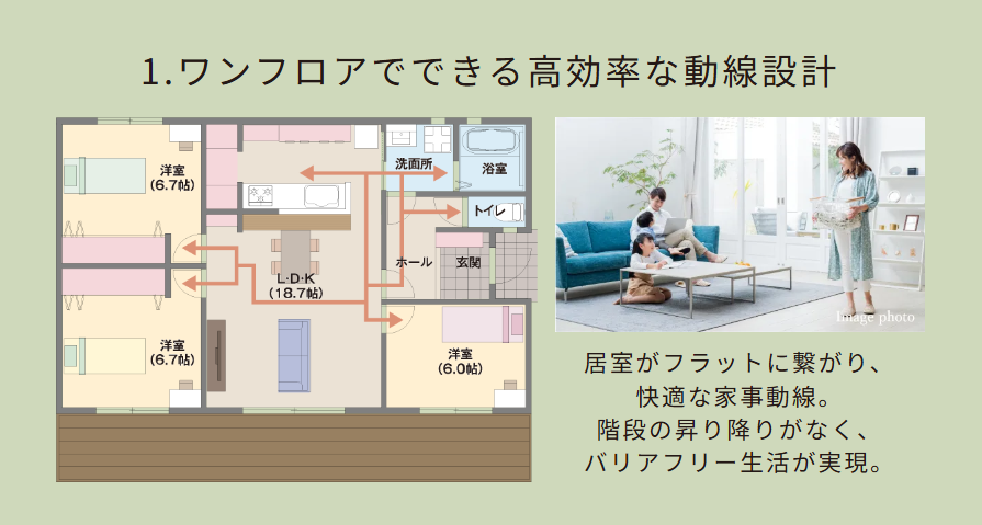 Acura Home's single-story house features Quote image 1