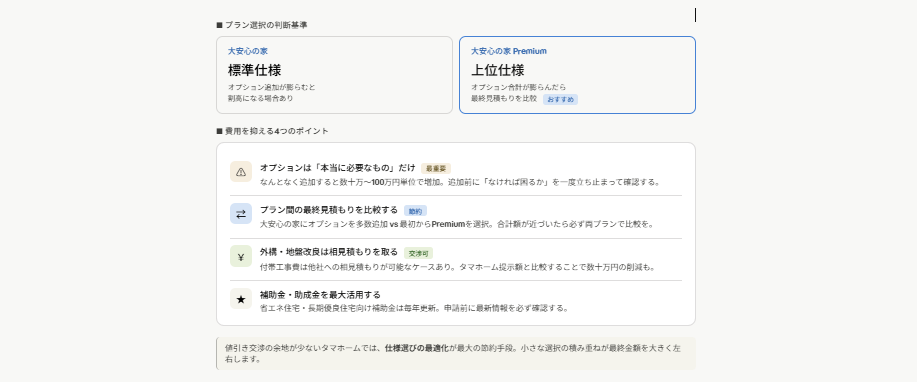 Realistic ways to reduce costs at Tama Home