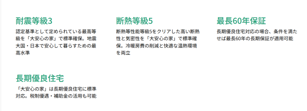 Housing performance: Why it's possible to achieve seismic resistance level 3 and insulation level 5 despite being low-cost.