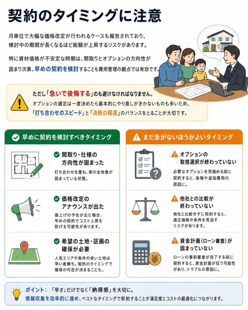 Pay attention to the timing of the contract.