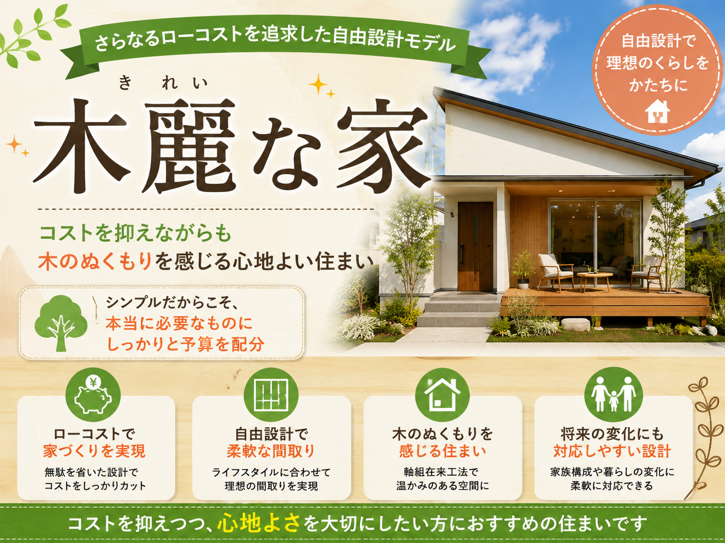 Mokurei-na-Ie—A custom-design model pursuing even greater cost-efficiency.